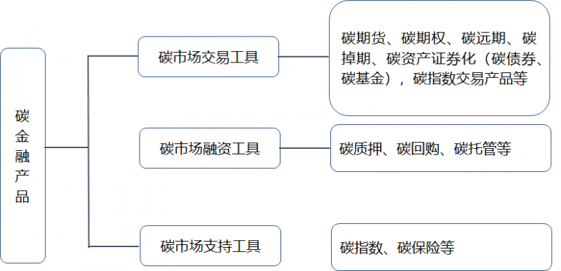 微信图片_20220301131546