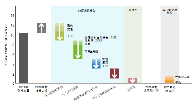 微信图片_20220305161840