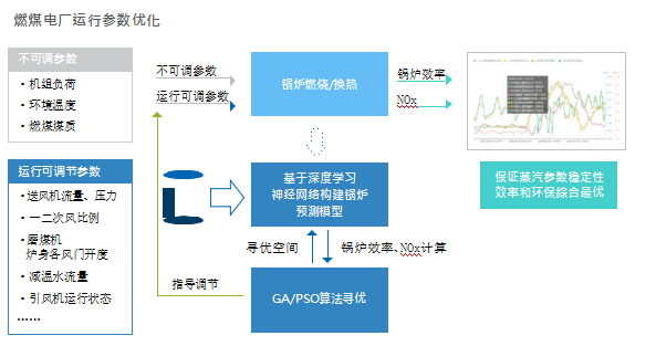 微信图片_20220305163949