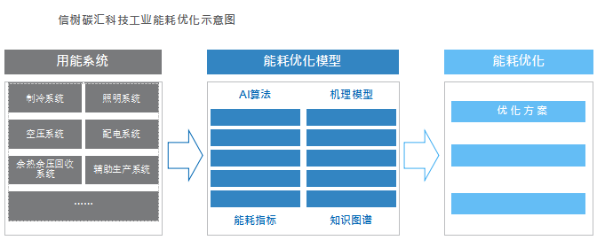 微信图片_20220305171930