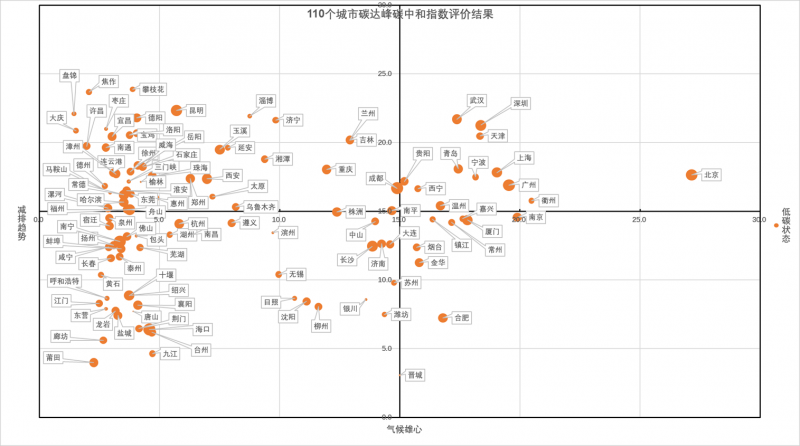 图片'ipp'