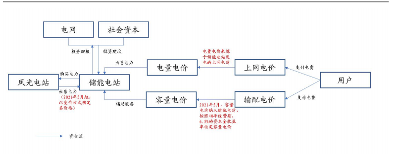 微信图片_20220308100519