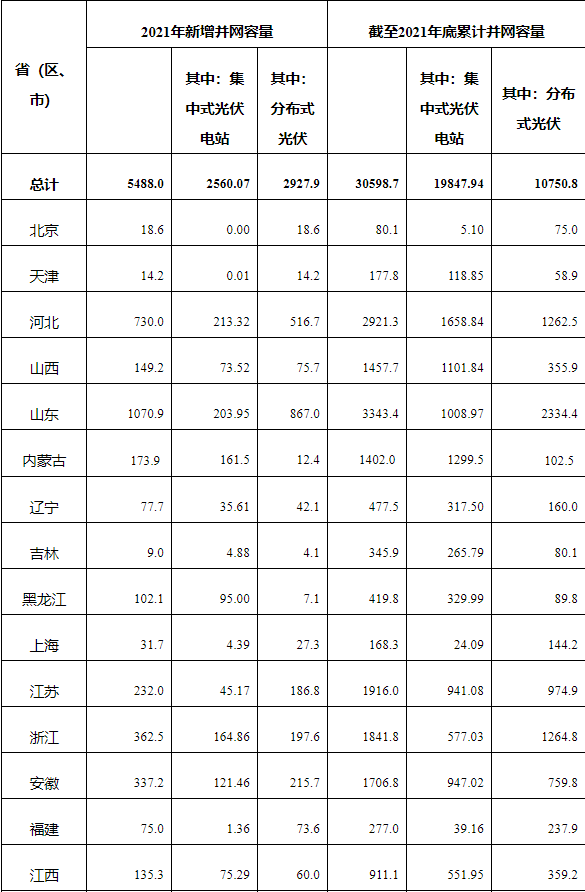 微信截图_20220314101130