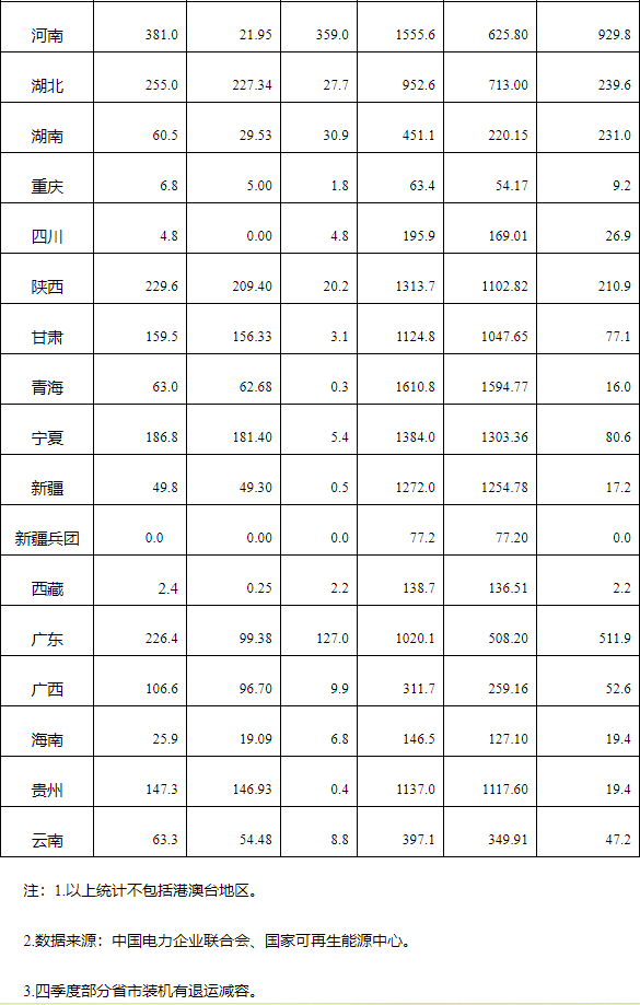 微信截图_20220314101205