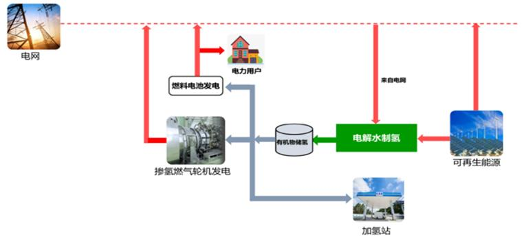 图片11111