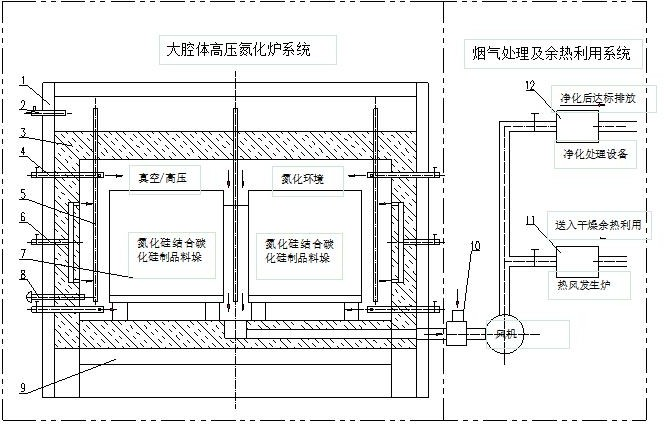 图片发1