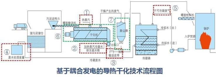 图片废墟