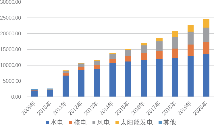 图片135