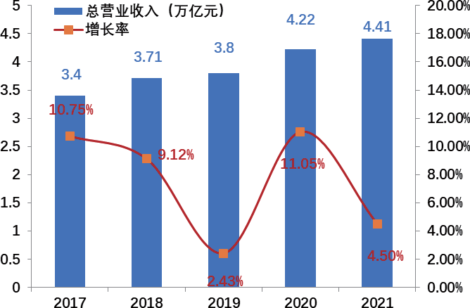 图片136