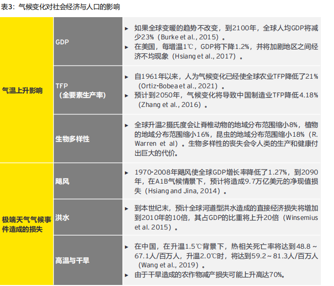 微信图片_20220401103051