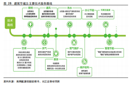 图片30