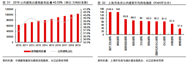 图片32