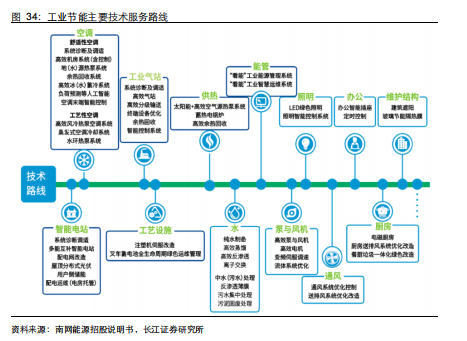 图片34