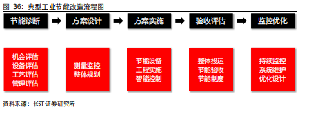 图片37