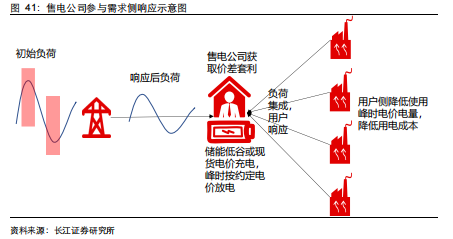 图片43