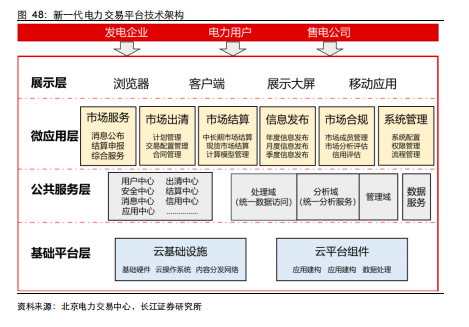 图片48