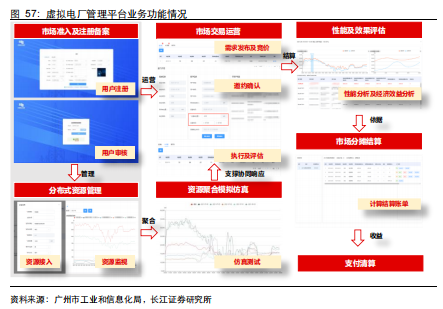 图片58