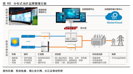 图片62