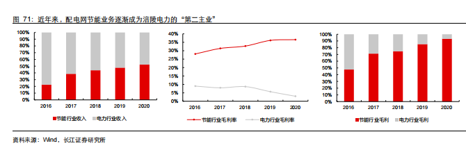 图片77