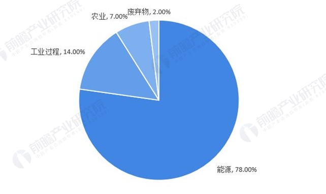 微信图片_20220414215125