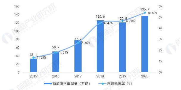 微信图片_20220414215800