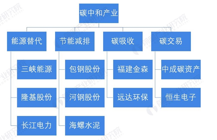 微信图片_20220414220325