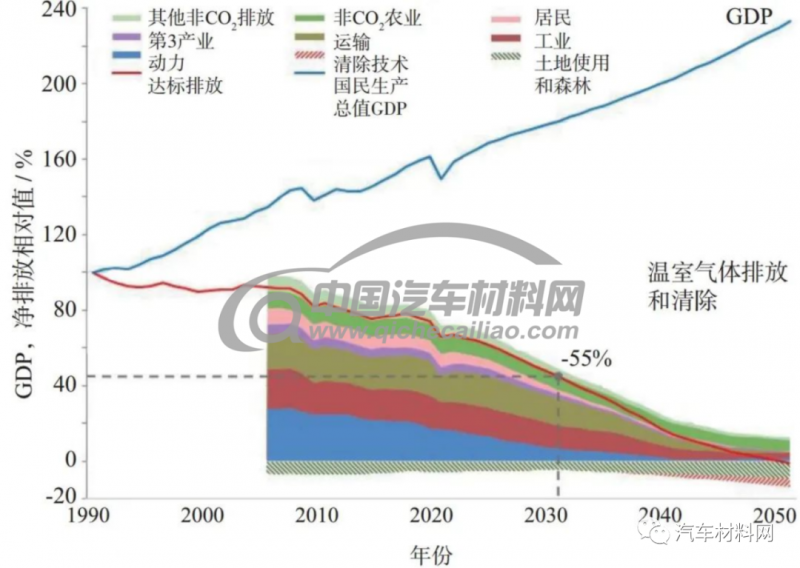 微信图片_20220414222928