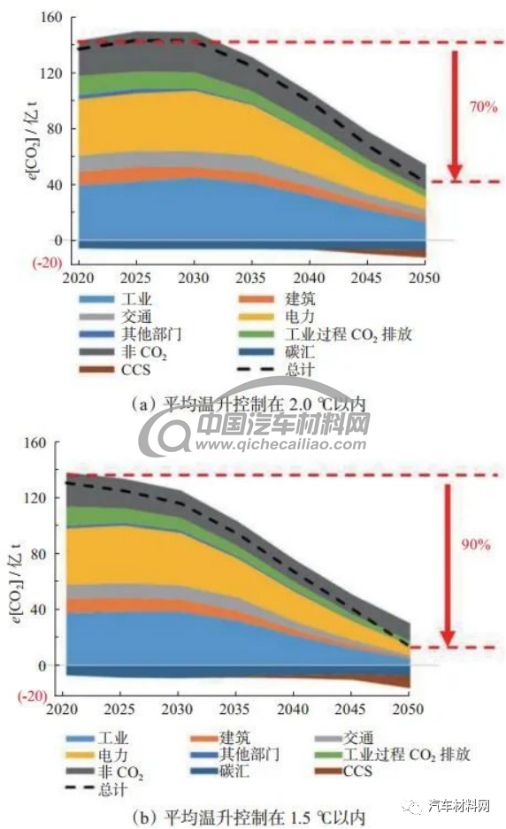 微信图片_20220414223042