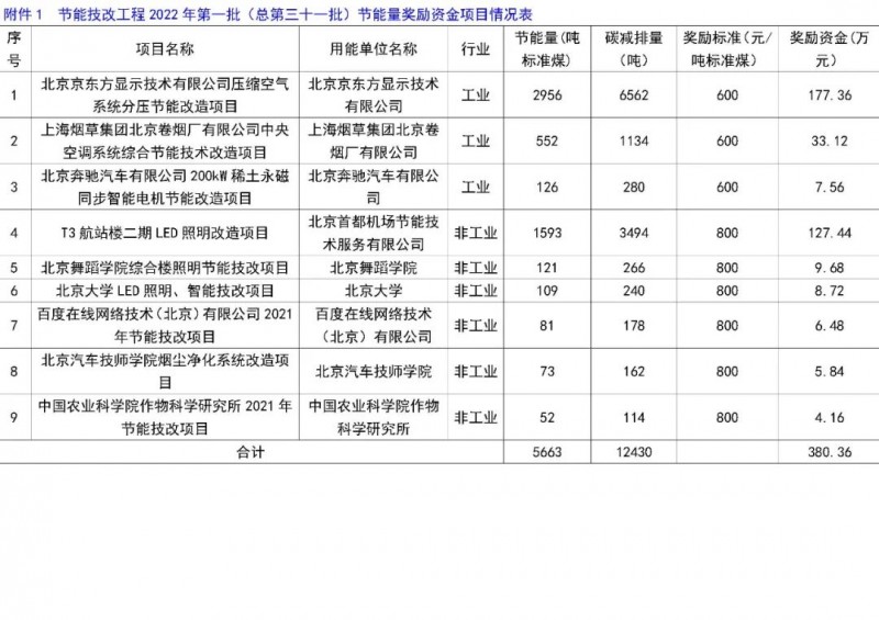 微信图片_20220422183229