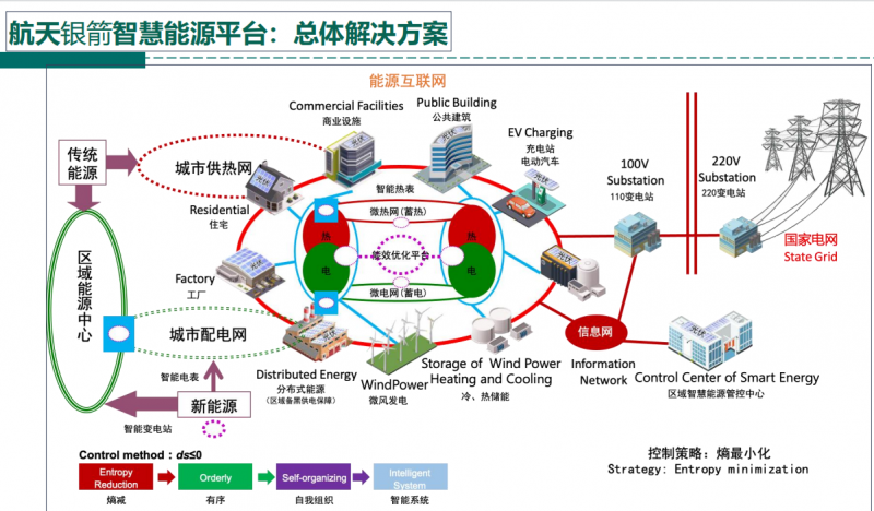 微信图片_20220422183412