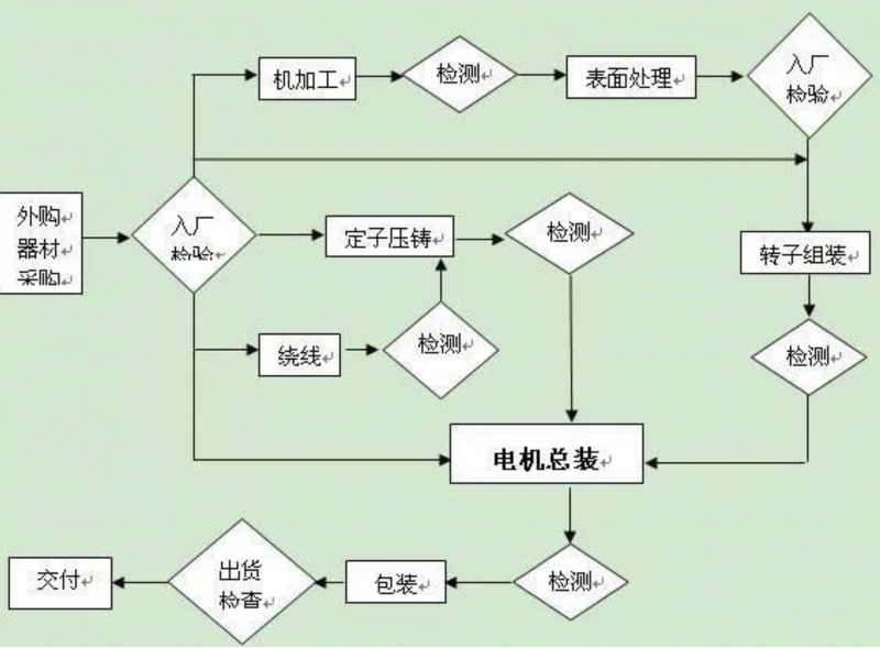 微信图片_20240331091620