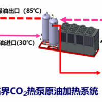 二氧化碳热泵